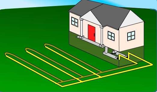 Different Designs of Geothermal Heat Pump Systems