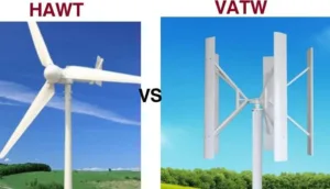 Comparison of Horizontal & Vertical Wind Turbines
