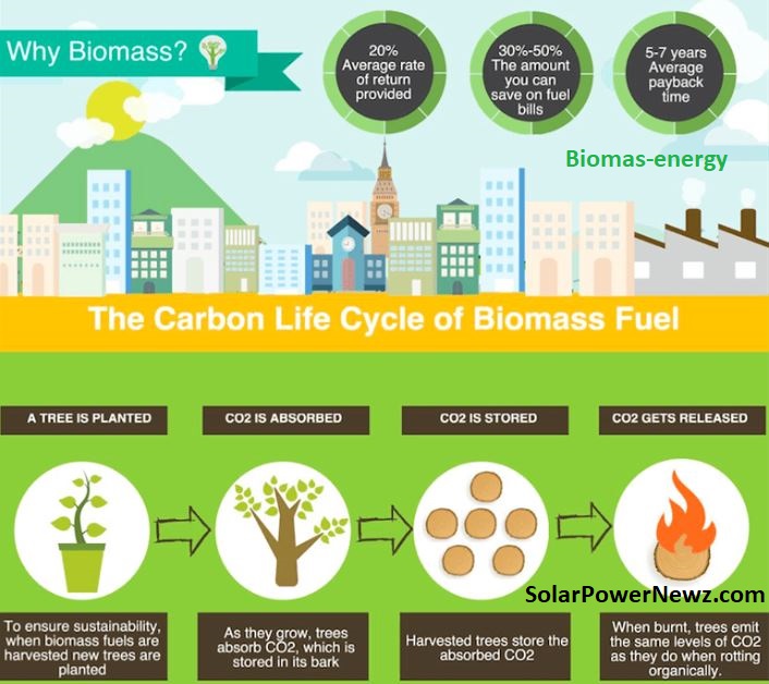 Biomas-energy